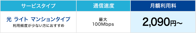 NTT東日本フレッツ光 マンションタイプ月額利用料金